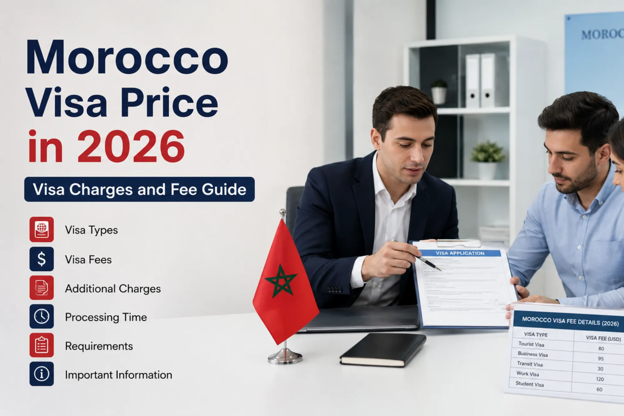 Morocco Visa Price in 2026 Visa Charges and Fee Guide